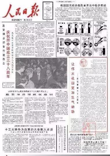 1949-2019年《人民日报》国庆节头版的中国