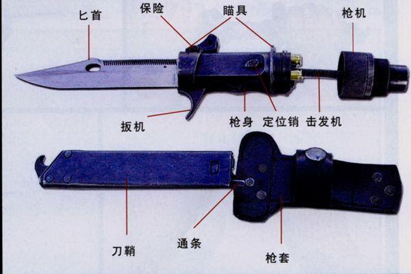 中国造匕首枪