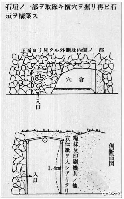 日本经典战史著作中，八路军挖进日军师团指挥部的地道战