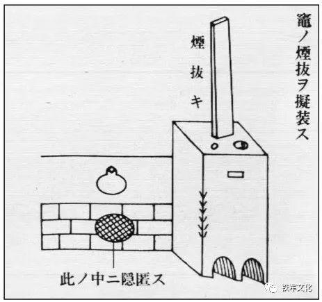 日本经典战史著作中，八路军挖进日军师团指挥部的地道战