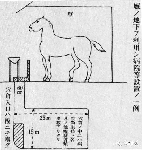 日本经典战史著作中，八路军挖进日军师团指挥部的地道战