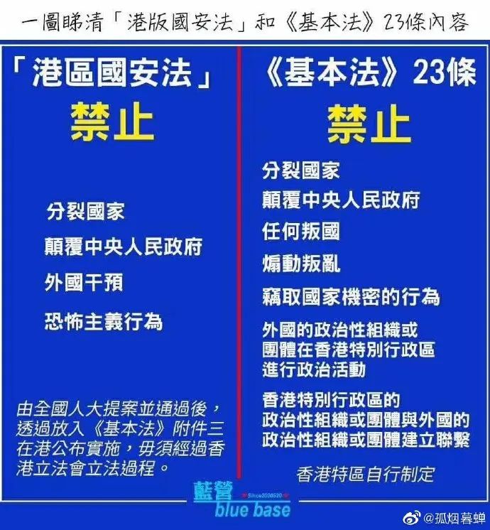 涉港国安法传出，香港多少人连夜绣起了红旗