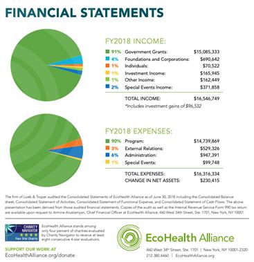 图6：生态健康联盟2018年财务报表