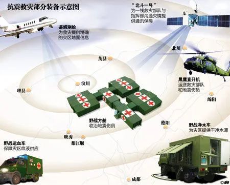 不能受制于人！下大力气建设北斗卫星导航系统的背后，是一段辛酸史