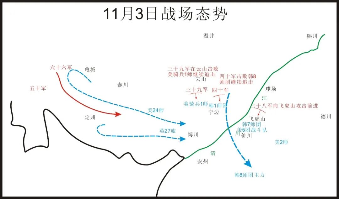 有人说，志愿军打败美韩军，纯属偶然……