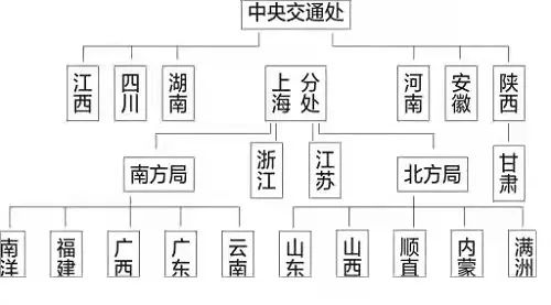 “山知道我，江河知道我”——你不知道的《绝密使命》