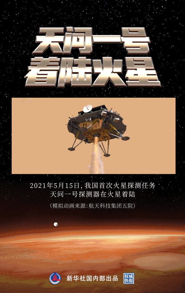 火星，我们来了！