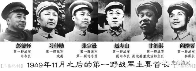 中国人民解放军“一野、二野、三野、四野”的诞生始末