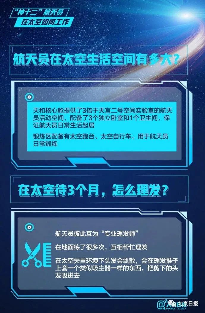 揭秘→航天员拎的小箱子有啥用？太空里可以上网吗？怎么剪头发？