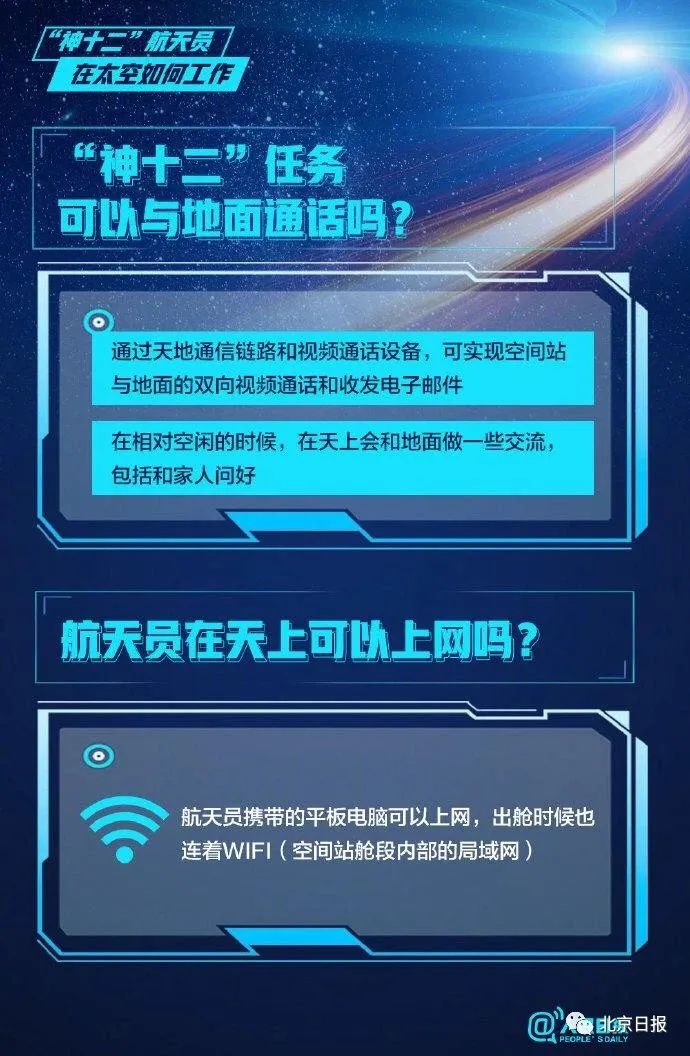 揭秘→航天员拎的小箱子有啥用？太空里可以上网吗？怎么剪头发？