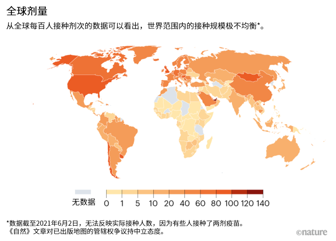 疫苗接种6个月的真实世界数据  |《自然》长文