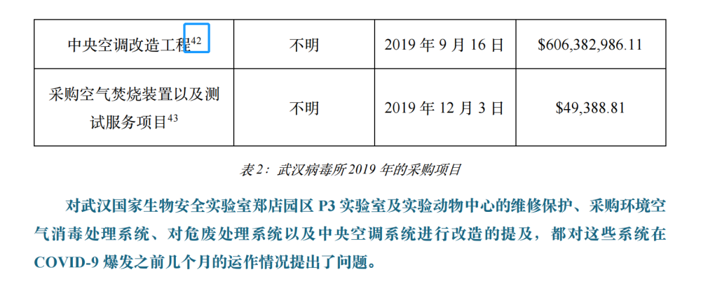 新华社记者实锤美国国会和媒体诬陷武汉病毒所