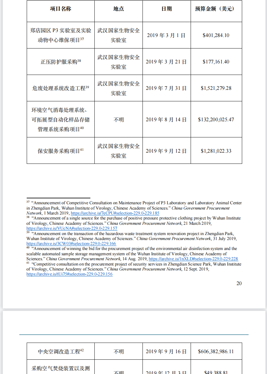 新华社记者实锤美国国会和媒体诬陷武汉病毒所