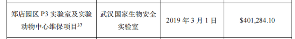 新华社记者实锤美国国会和媒体诬陷武汉病毒所