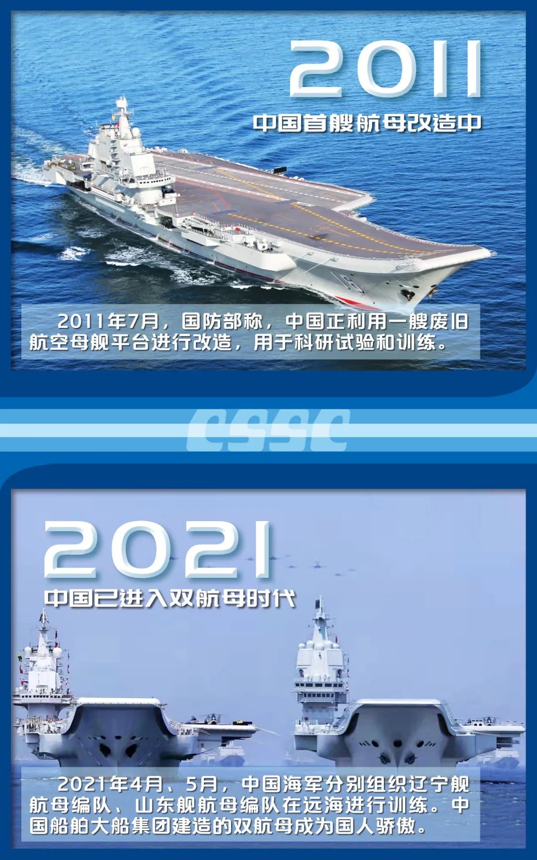 看中国船舶的十年一跃！