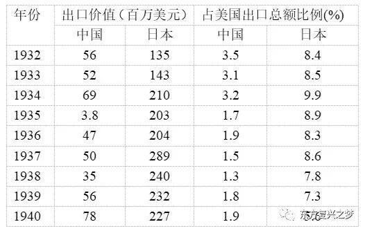 乌克兰事件的世界意义及对中国的警示（深度）