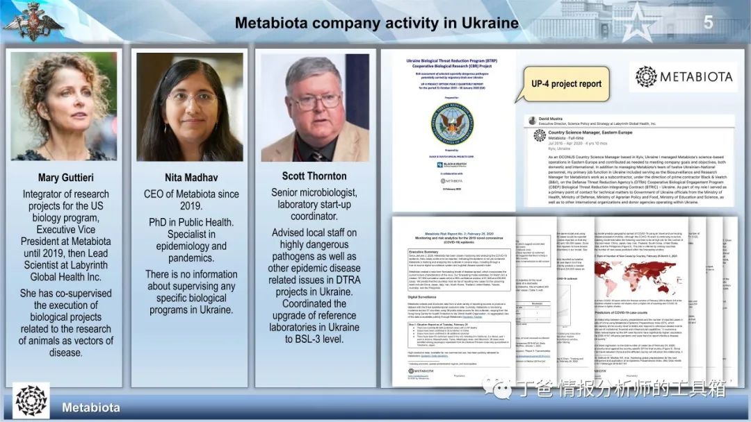 【病毒溯源】俄罗斯公布参与乌克兰生物武器开发的公司和人员及其运载病毒方法