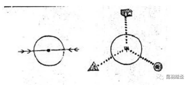徐光启第二：王徵最早提出地心引力，发明自行车、蒸汽机、自走火船，却把功劳都托名给了西方