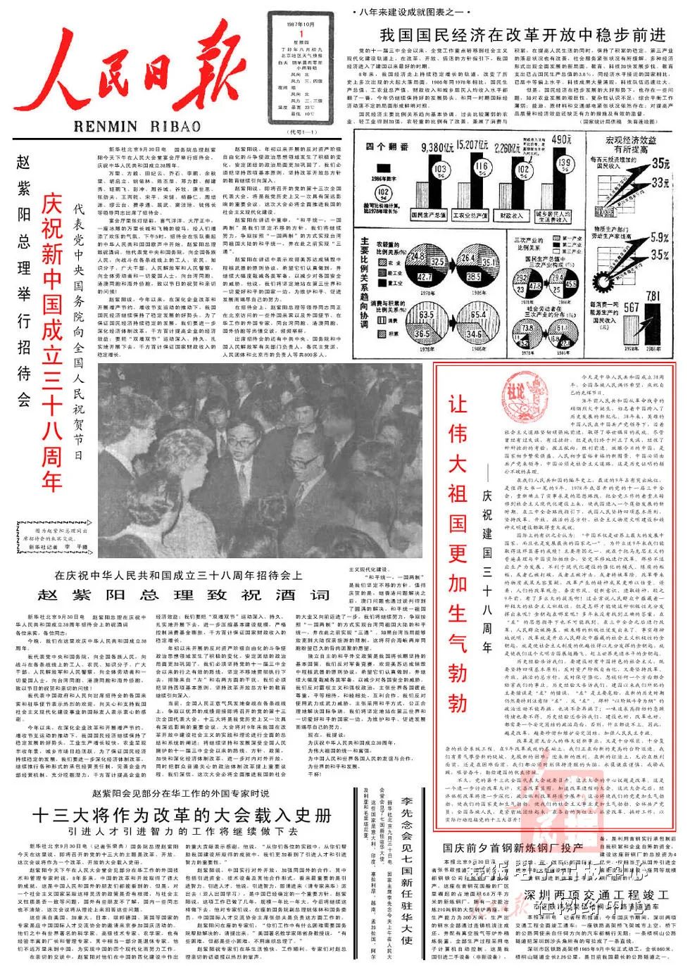 1949-2023 | 《人民日报》头版里的国庆