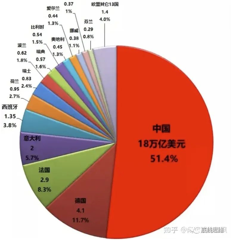 金灿荣：世界进入“大争之世”，我们将目睹500年来最深刻变局