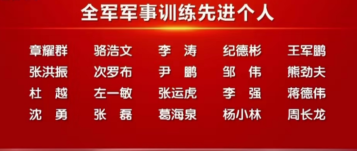 中央军委表彰全军军事训练先进单位和先进个人，陆军第74集团军某部光荣上榜！