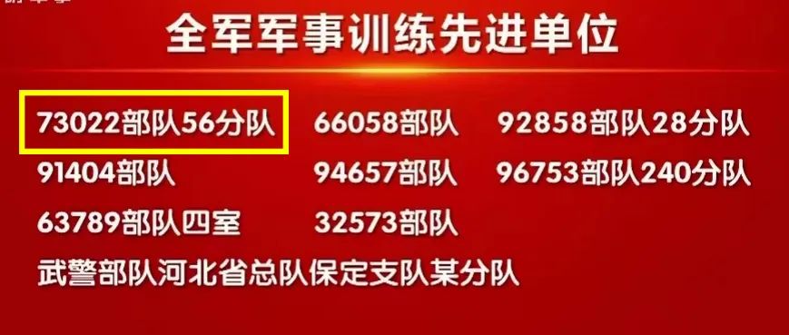 中央军委表彰全军军事训练先进单位和先进个人，陆军第74集团军某部光荣上榜！