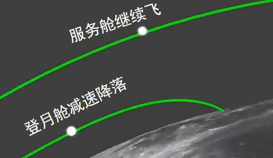 现在可以确定，中国的登月工程跟美国的阿波罗计划不是一回事