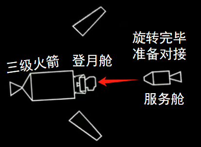 现在可以确定，中国的登月工程跟美国的阿波罗计划不是一回事