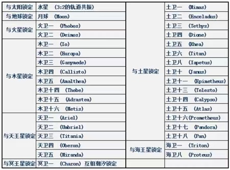 现在可以确定，中国的登月工程跟美国的阿波罗计划不是一回事