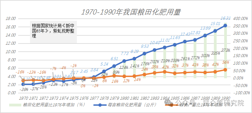 紫虬：毛泽东、陈云对待私有经济的两种实事求是