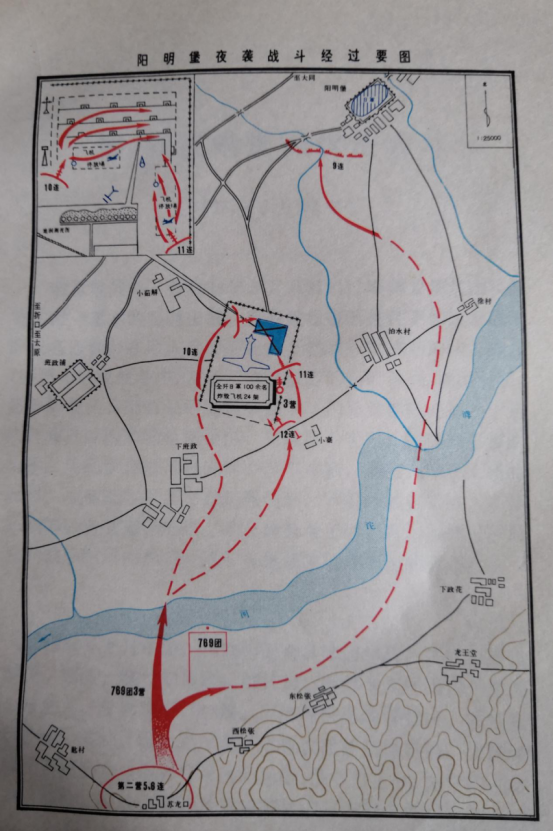 阳明堡夜袭战斗经过要图