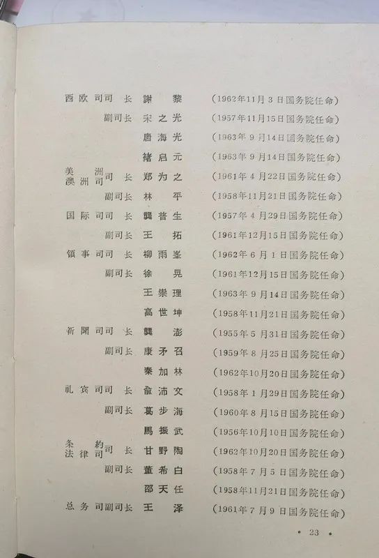 1963年底前的任命録