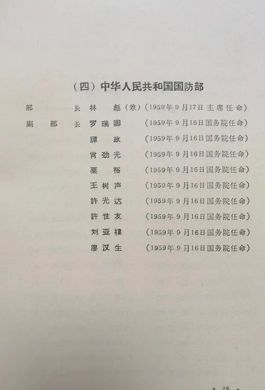 1963年底前的任命録