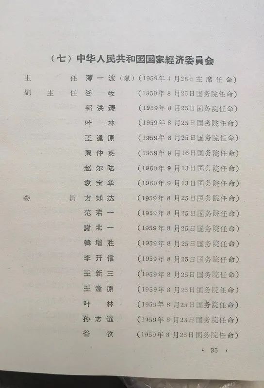 1963年底前的任命録