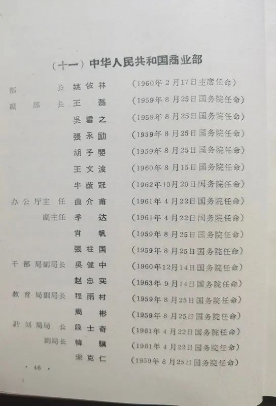 1963年底前的任命録