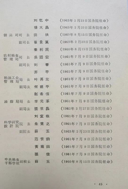 1963年底前的任命録