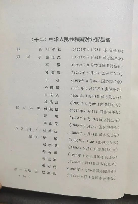 1963年底前的任命録