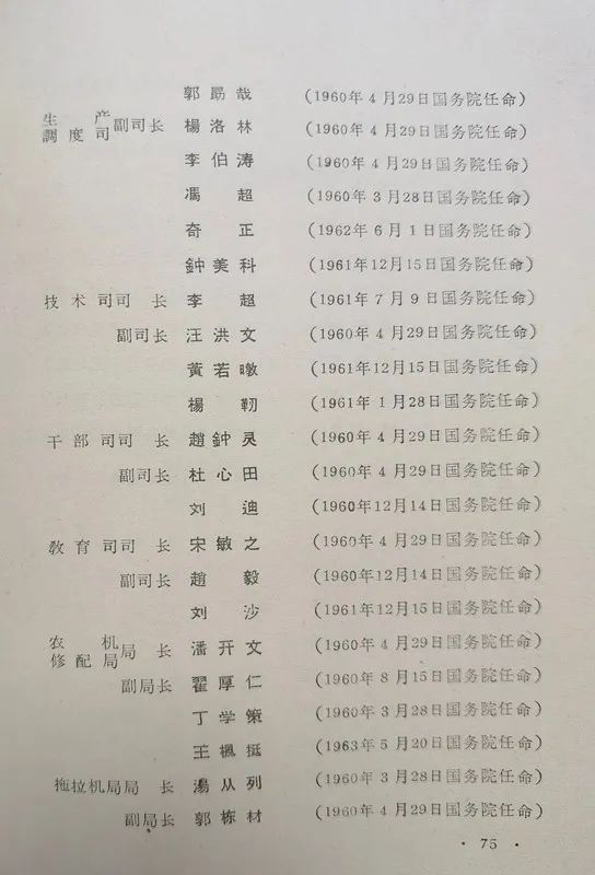 1963年底前的任命録