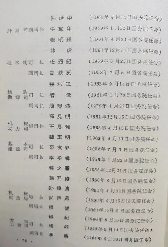 1963年底前的任命録