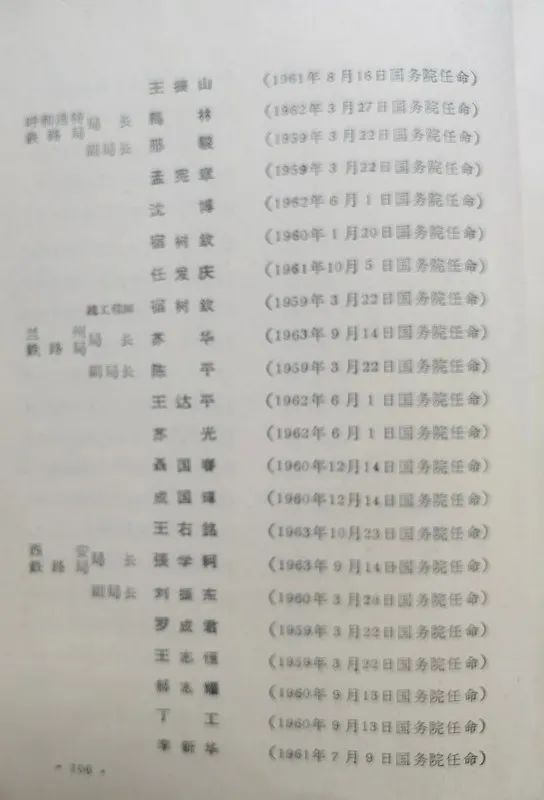 1963年底前的任命録