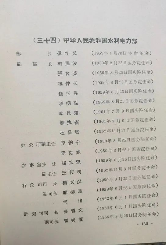 1963年底前的任命録