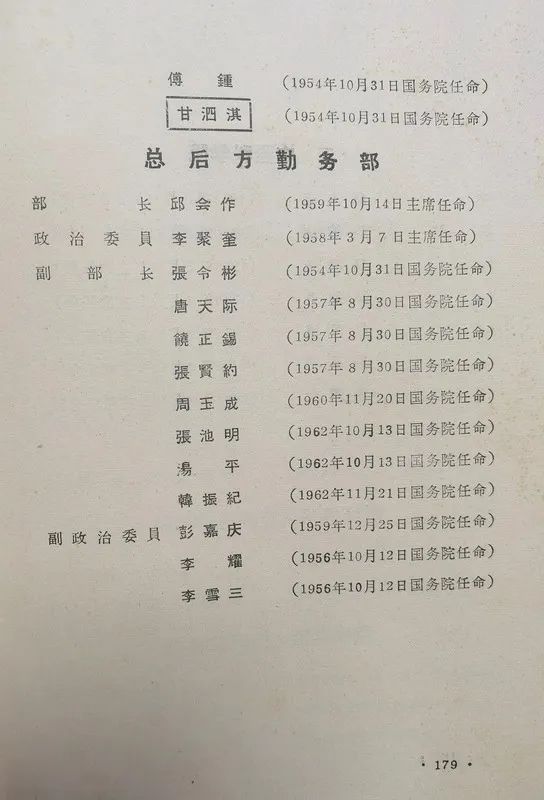 1963年底前的任命録