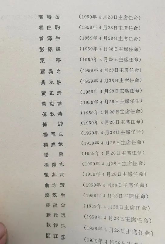 1963年底前的任命録