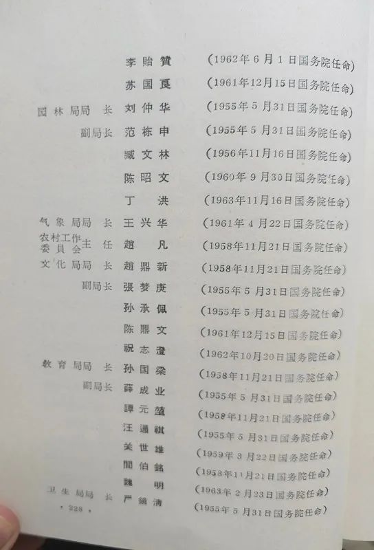 1963年底前的任命録