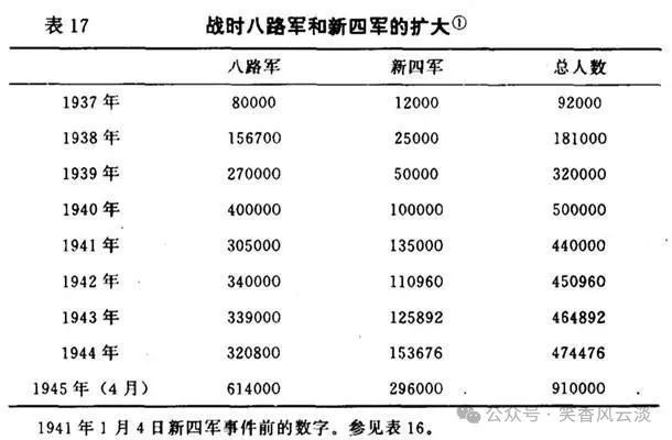 逃出生天的‘鼹鼠’