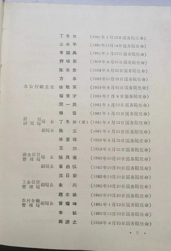 1963年底前的任命録