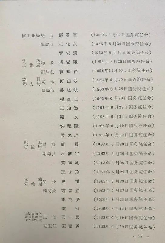 1963年底前的任命録