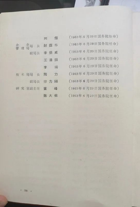 1963年底前的任命録