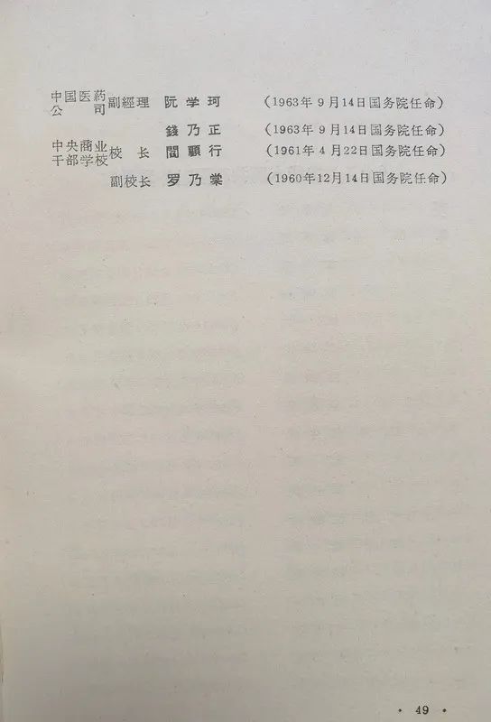 1963年底前的任命録