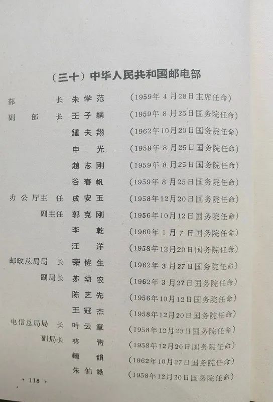 1963年底前的任命録